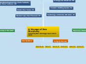 A Voyage of Sea Discovery Comenius &amp; e...- Mind Map