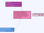 2- CLASIFICACIÓN DE LOS MODELOS DE OPTI...- Mapa Mental