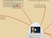 NEURODIDÁCTICA           ¿Como funciona...- Mapa Mental