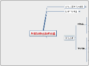 98資訊特色學校計畫