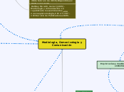 Mediología, Comunicología y Comunicació...- Mapa Mental