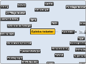 Episke tekstar - Mina