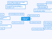 compétences liées au collaboratif et coopératif