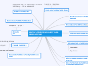 ENCICLOPEDISMO Y MECANISMO