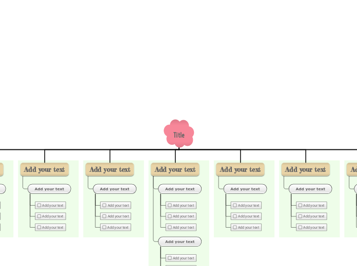 Green sticky notes &amp;amp; checkboxes - Mind Map