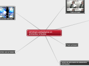 estrategia pedagógicas en ambientes virtuales