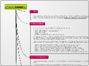 Xtrem Programming