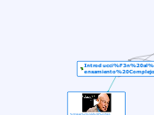 Introducción al Pensamiento Complejo - Mapa Mental