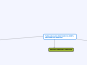 (secciones de la Vll a LA lX) - Mapa Mental