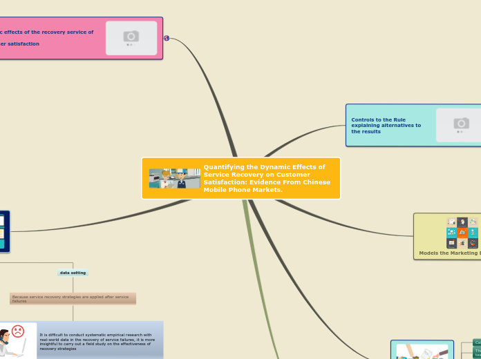 Quantifying the Dynamic Effects of Service Recovery on Customer Satisfaction: Evidence From Chinese Mobile Phone Markets.