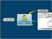 探究串并联电路的电流特点考题预测