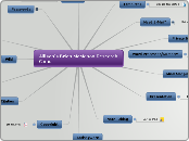 Allison's Brien McMahon Research Cloud