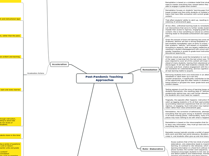 Post-Pandemic Teaching Approaches