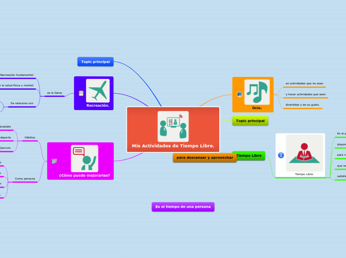 Mis Actividades de Tiempo Libre.