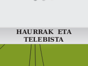 HAURRAK  ETA TELEBISTA - Mind Map