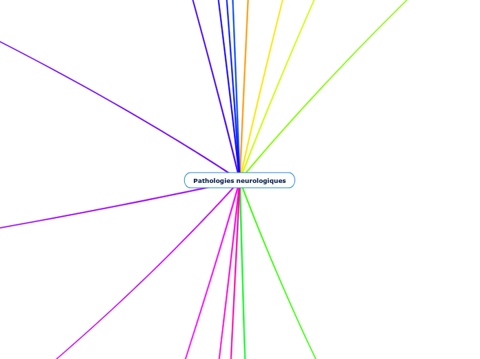 Pathologies neurologiques