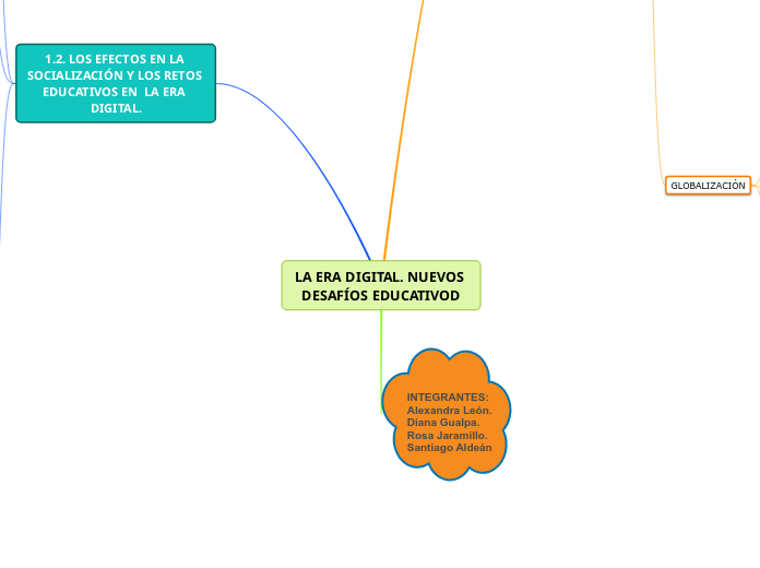 LA ERA DIGITAL. NUEVOS DESAFÍOS EDUCATIVOD