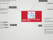 ALGORITMOS
INFORMÁTICOS - Mapa Mental