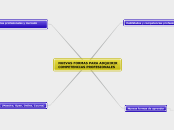 NUEVAS FORMAS PARA ADQUIRIR COMPETENCIAS PROFESIONALES