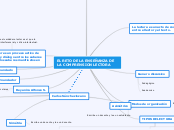 EL RETO DE LA ENSEÑANZA DE LA COMPRENSION LECTORA