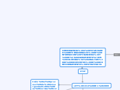 CONVERGENCIA A ESTANDARES INTERNACIONAL...- Mapa Mental