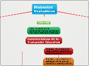 Momentos Evaluativos 