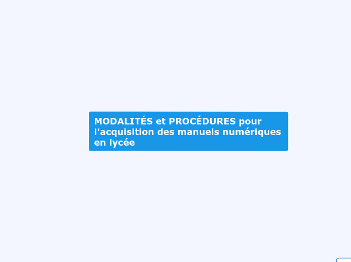 MODALITÉS et PROCÉDURES pour l'acquisition des manuels numériques en lycée