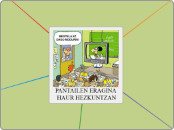 PANTAILEN ERAGINA
 HAUR HEZKUNTZAN - Mind Map