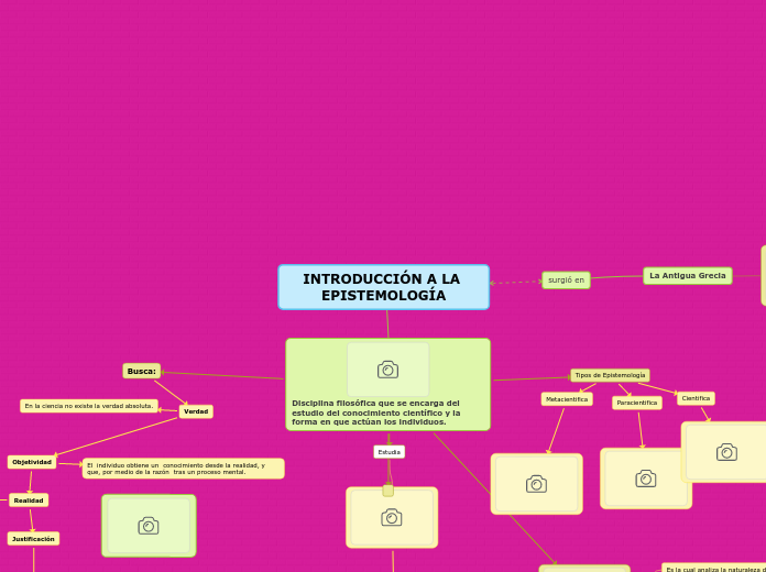 INTRODUCCIÓN A LA EPISTEMOLOGÍA