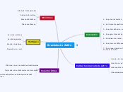 Brackets de Zafiro