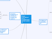 Marco Conceptual de la Contabilidad Gub...- Mapa Mental