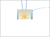 Web2.0之初探及教育上應用之可能性