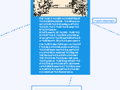 EJE 2 EL ENFOQUE DECOLONIAL. Documento:...- Mapa Mental
