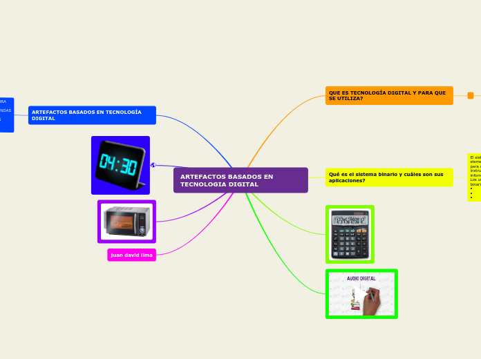 ARTEFACTOS BASADOS EN TECNOLOGIA DIGITAL