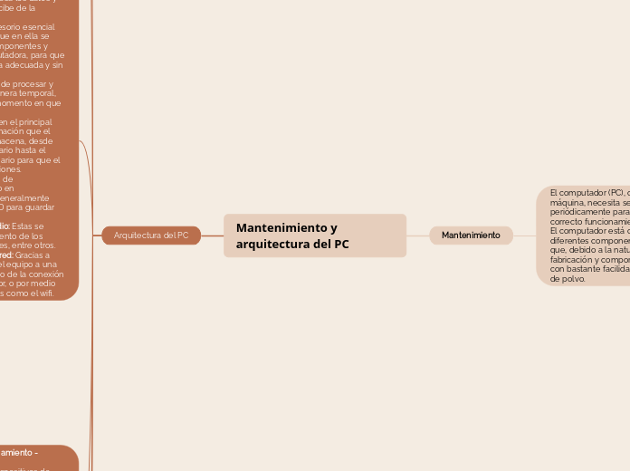 Mantenimiento y arquitectura del PC