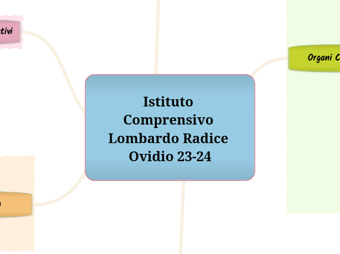 Istituto Comprensivo Lombardo Radice Ovidio 23-24