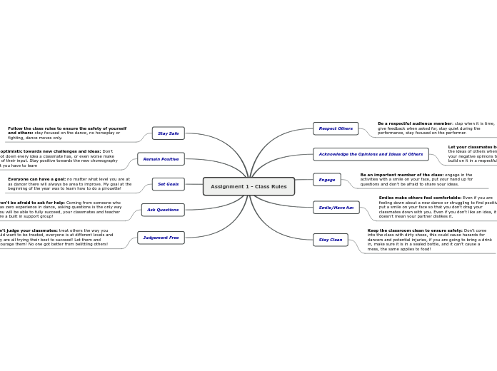 Assignment 1 - Class Rules