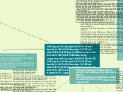 Teaching-Learning
Critical Pathways - Mind Map