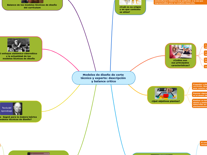 Modelos de diseño de corte técnico y experto: descripción 
y balance crítico