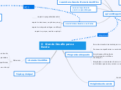 O  Grande Desafio para a Escola - Mapa Mental