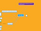 Mind-map - Medieval Civilization 2nd