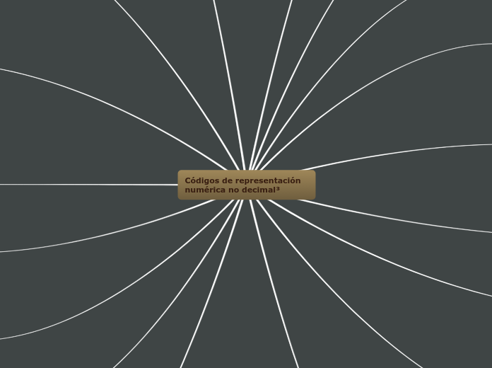 Códigos de representación numérica no decimal³
