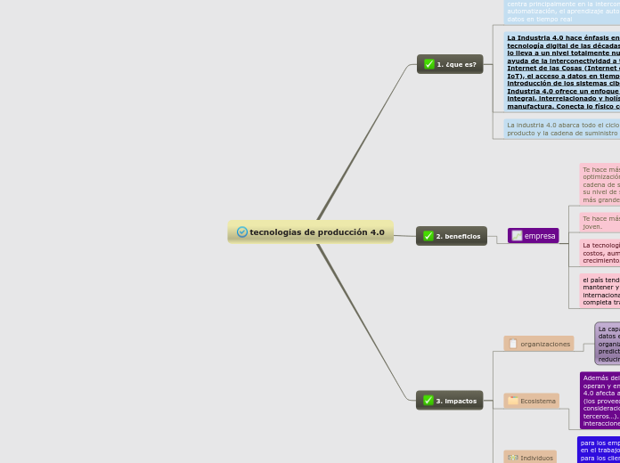 tecnologías de producción 4.0