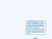 LA MODERNIZACIÓN DE LOS CONTENIDOS Y ME...- Mapa Mental