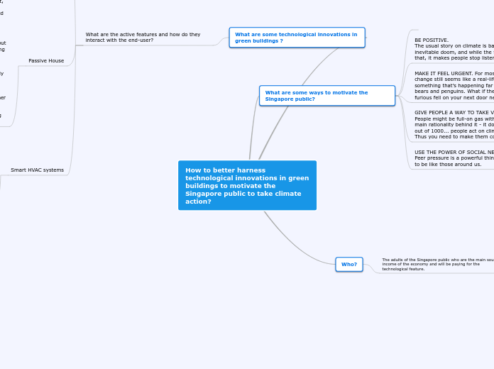 How to better harness technological innovations in green buildings to motivate the Singapore public to take climate action?