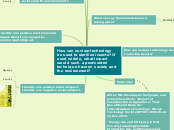 How can nuclear technology be used to ster...- Mind Map