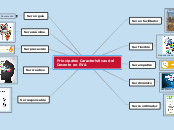 Características del Docente en EVA
