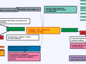 FUENTES DEL DERECHO INTERNACIONAL