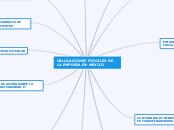 OBLIGACIONES FISCALES DE LA EMPRESA EN MEXICO