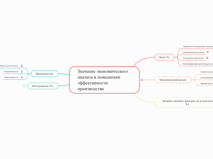 Значение экономического анализа в повышении эффективности производства - копировать